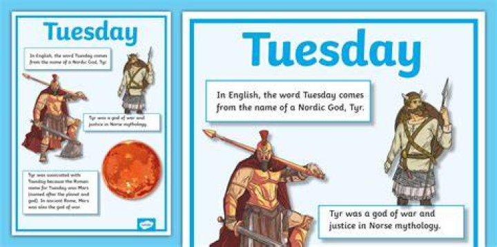 Where did the name Tuesday come from?