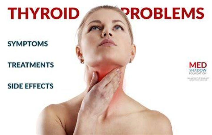 Where do you feel thyroid pain?
