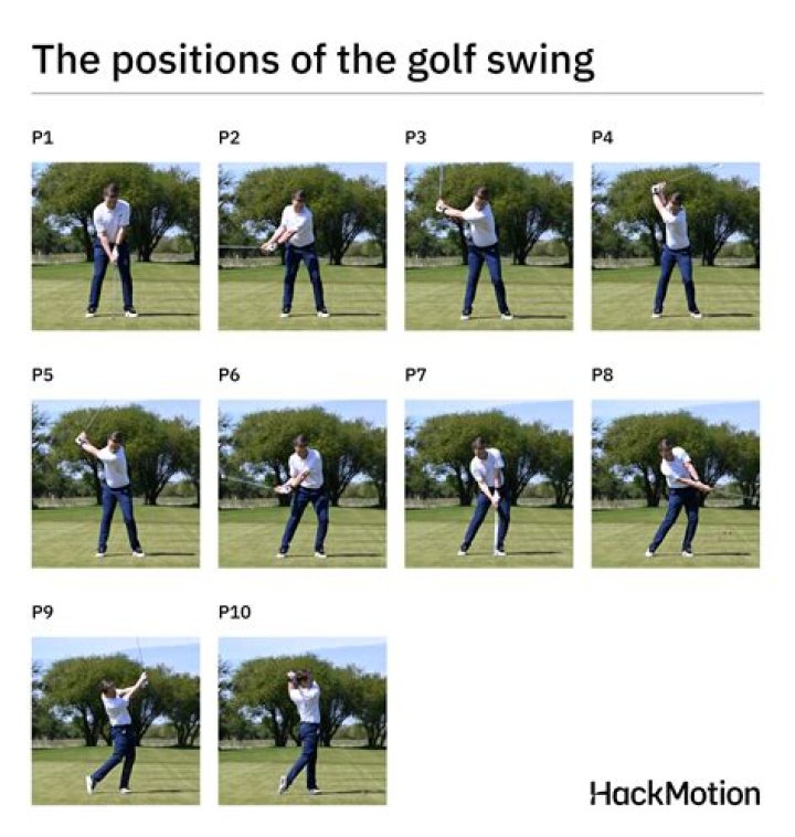 Where do you look in the golf swing?