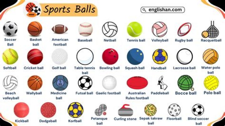 Which ball is lighter?