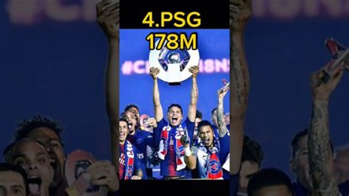 Which football club has the most fans in the world 2019?