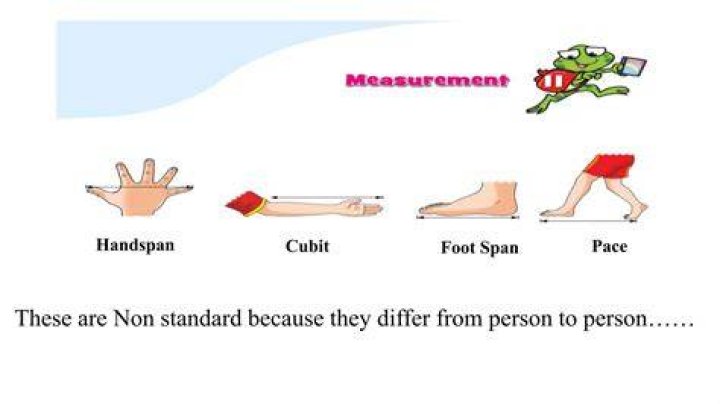 Which is longer Handspan or foot span?