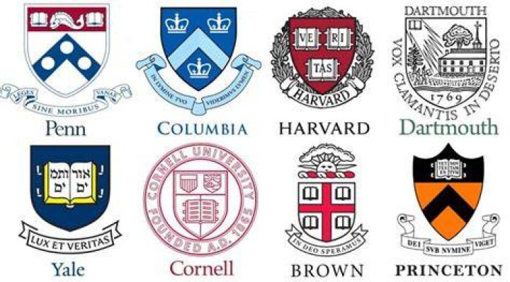 Which is the easiest Ivy League to get into?