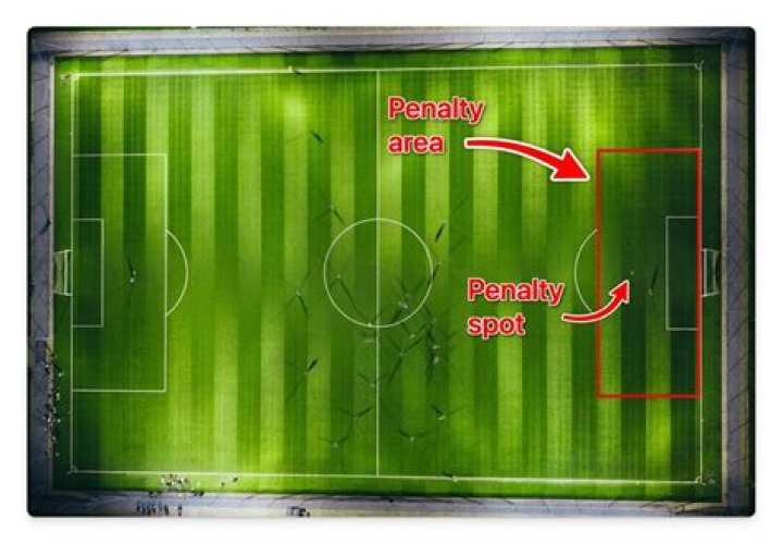 Which is the penalty box?