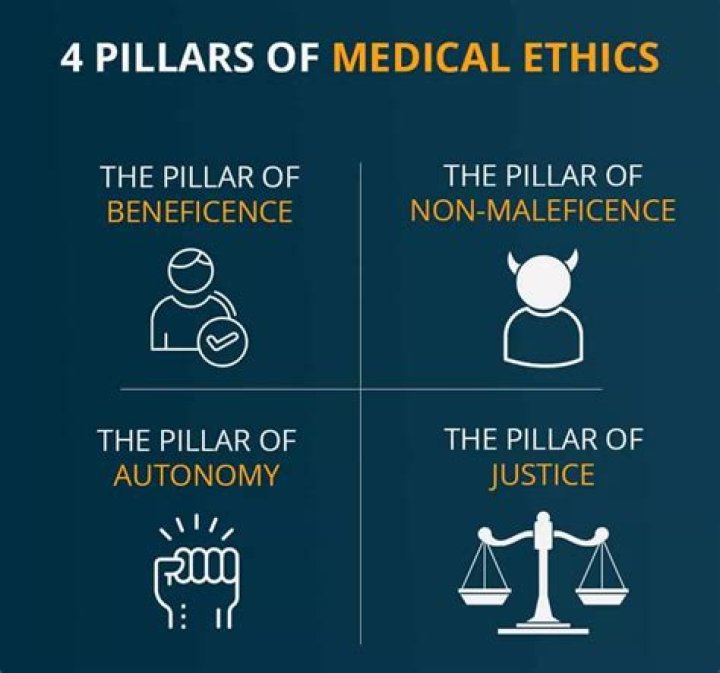 Which statement explains the main difference between beneficence and Nonmaleficence Sherpath?