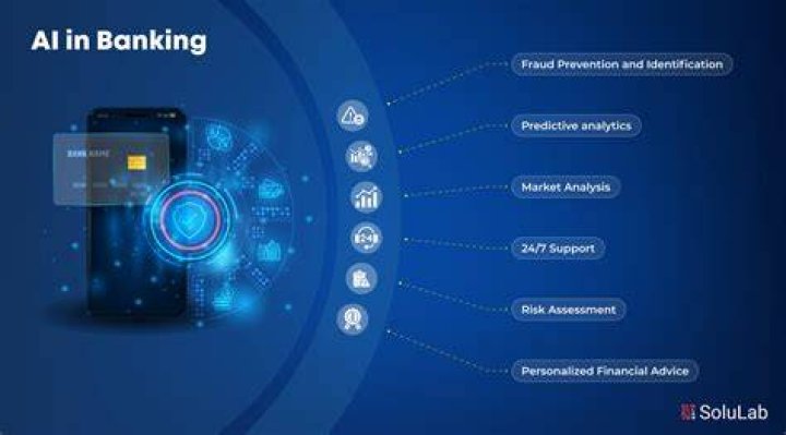 Which technology is used in banking?