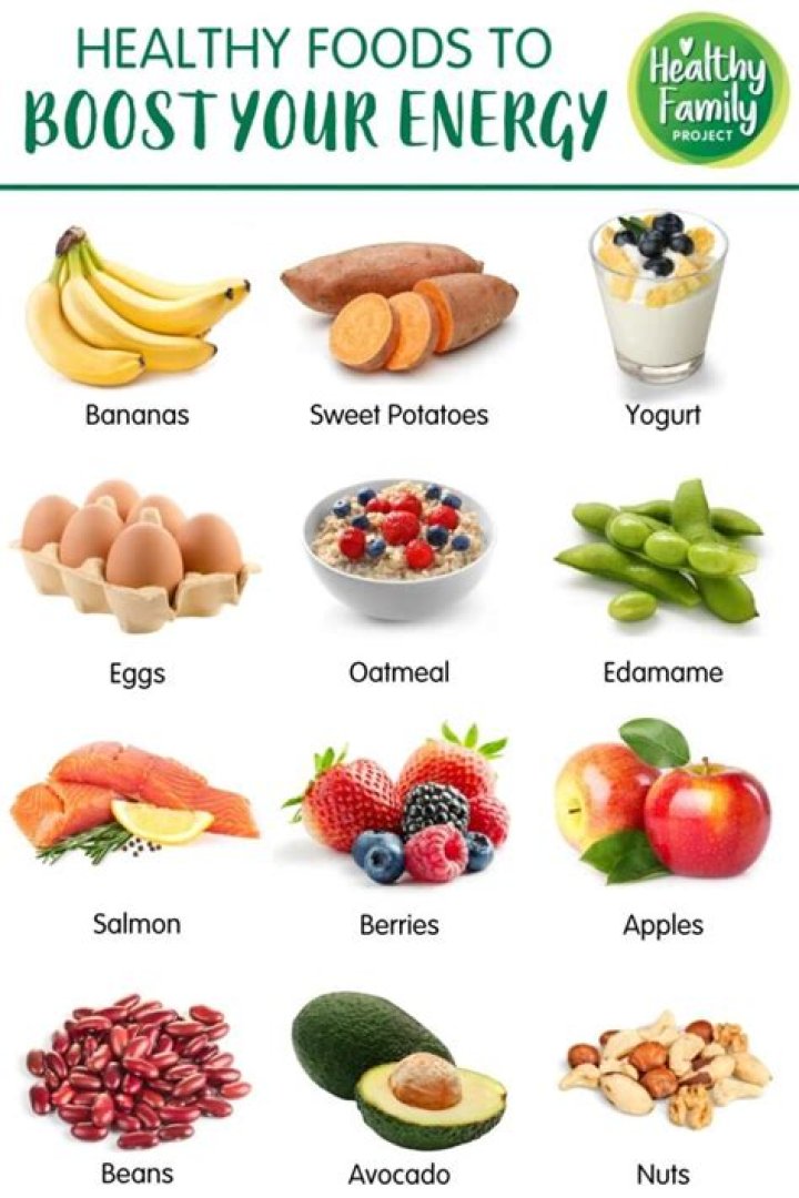 Which vegetable gives you the most energy?