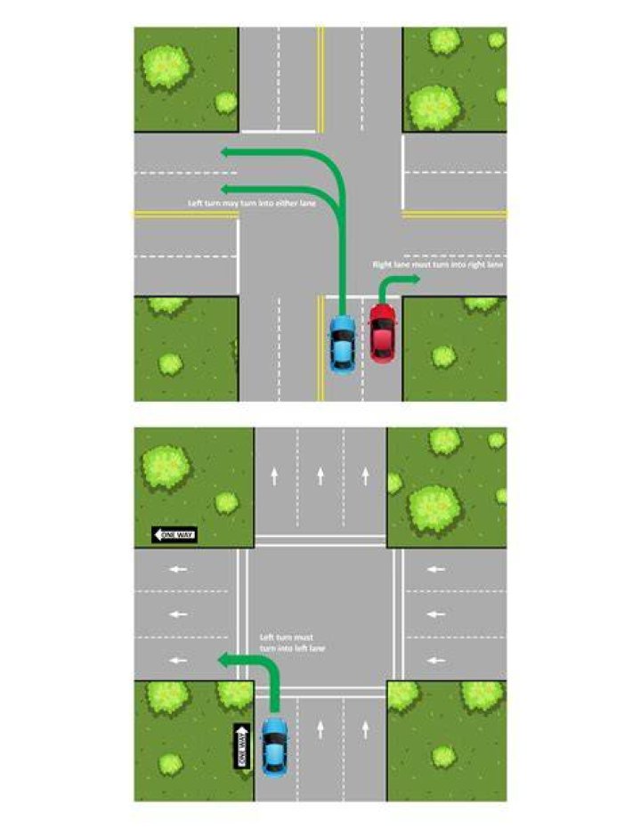 Who has right of way car or cyclist?