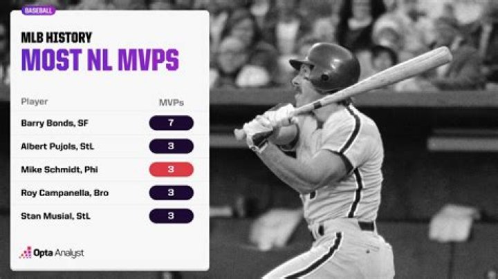Who has the most infield hits in MLB history?