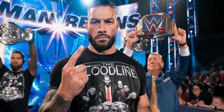 Who has the most wins in WWE 2021?