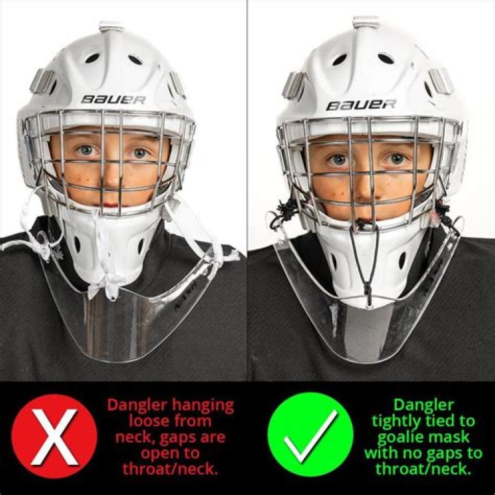 Who invented the catchers throat guard?