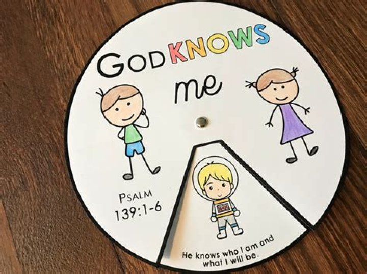 Who is God's daughter?