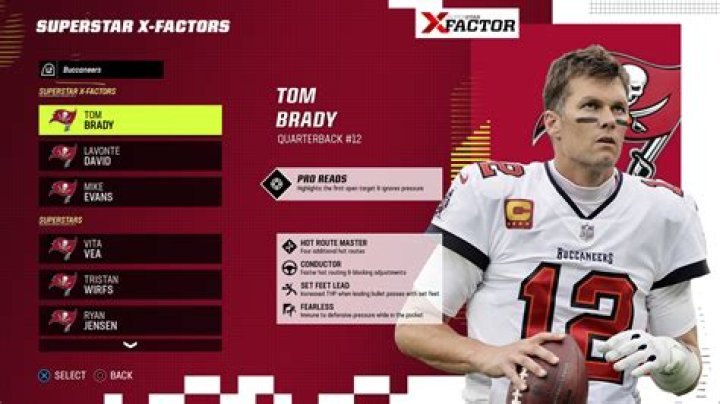 Who is the fastest strong safety in Madden 22?