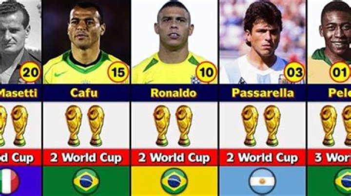 Who is the only player who has played in three World Cup final matches?