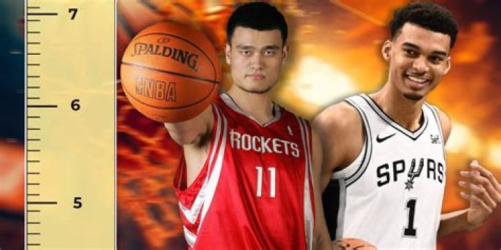 Who is the youngest NBA player to retire?