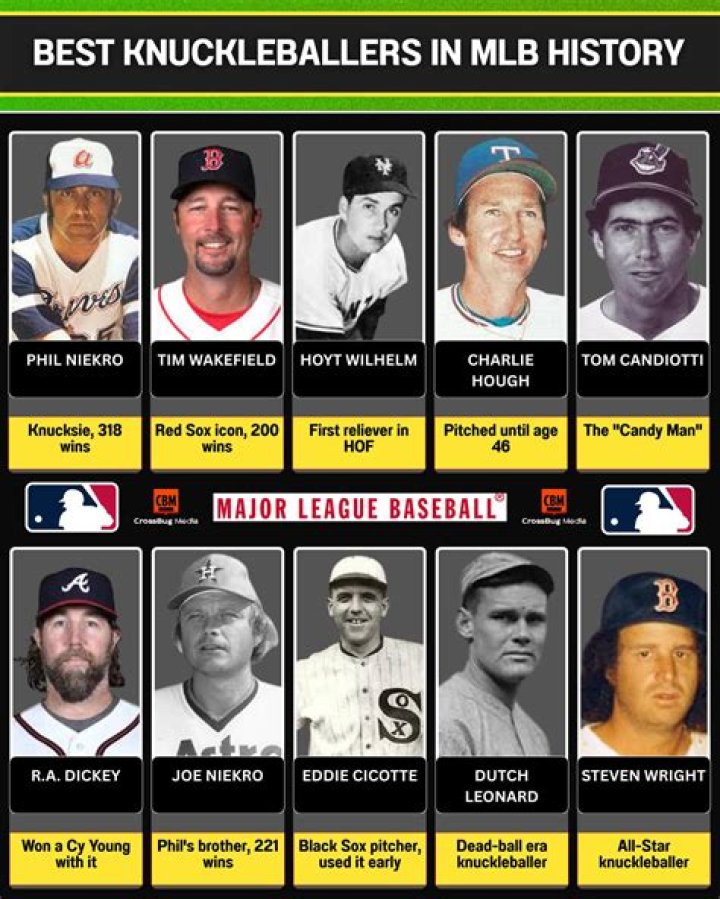 Who threw the best knuckleball in MLB history?