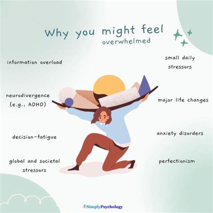 Why am I so easily overwhelmed?