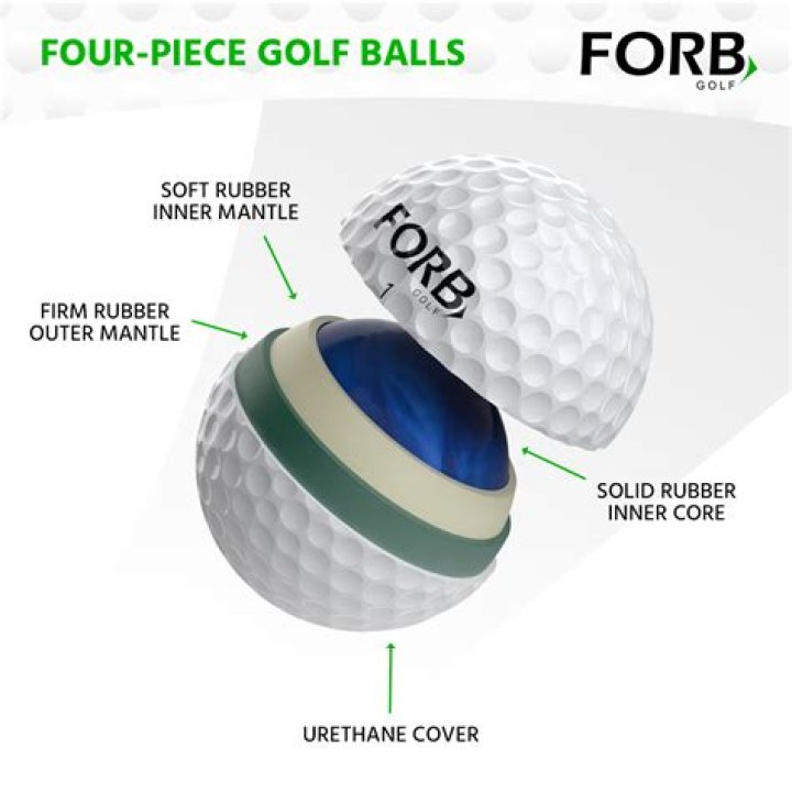 Why are golf balls made of rubber?