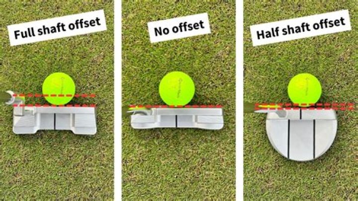 Why are putter shafts offset?
