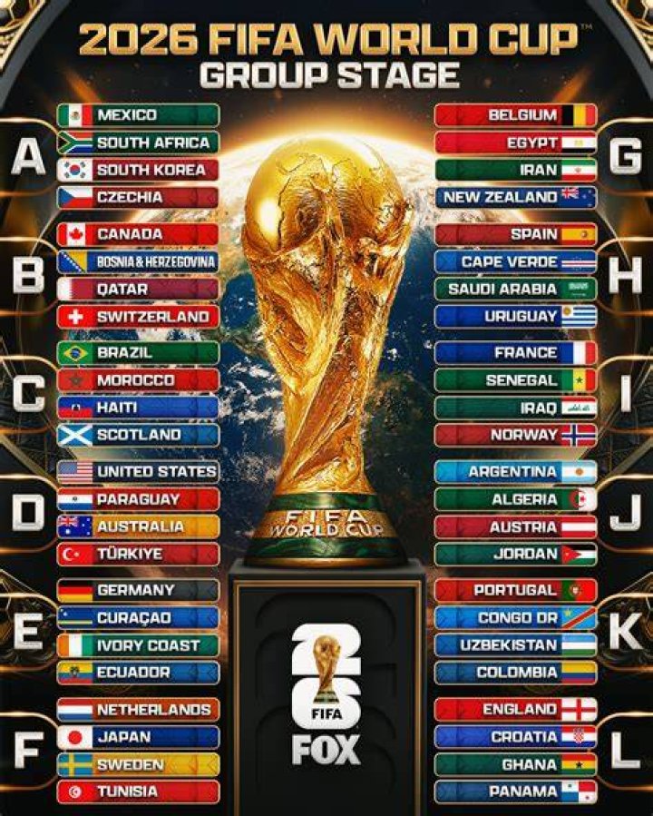 Why are test matches so called?