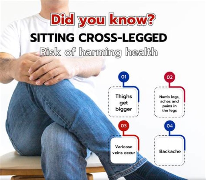 Why can't I sit cross legged?