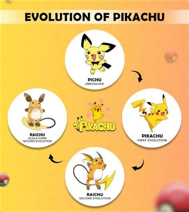 Why did Ash not evolve Pikachu?