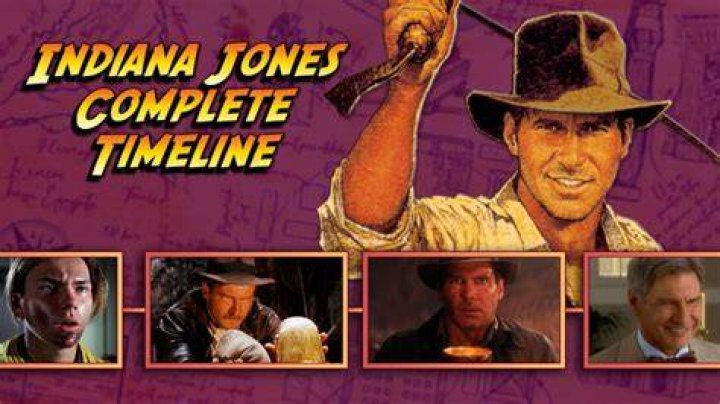 Why did Indiana Jones tell Marion to shut her eyes?