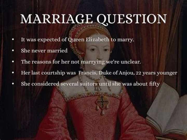 Why did Queen Elizabeth never marry?
