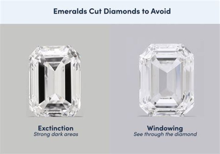 Why do emerald cut diamonds look different?