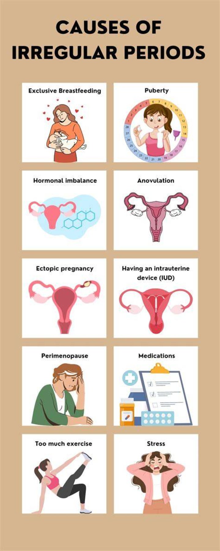 Why do gymnasts not get periods?