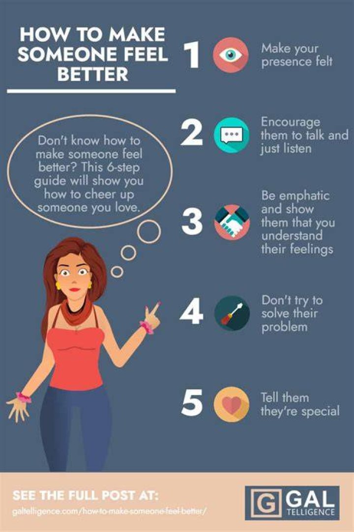 Why do massages feel better when someone else does it?