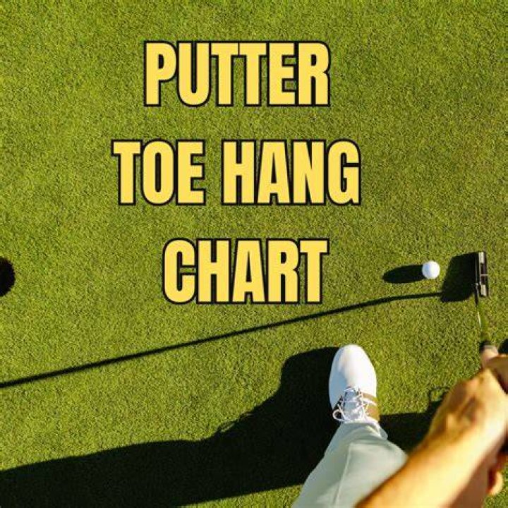 Why do putters have toe hang?