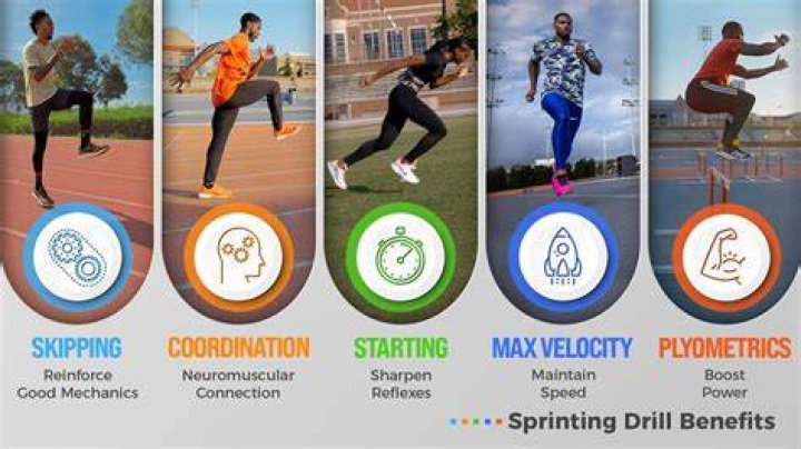 Why do sprinters start with their heads down?