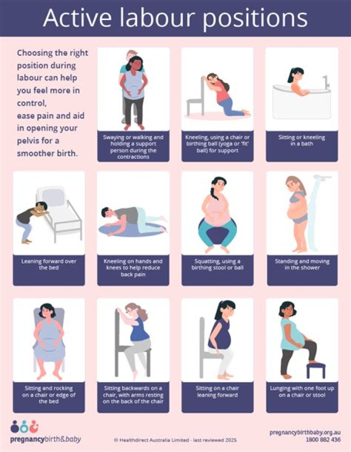 Why do they tell you not to push during labor?