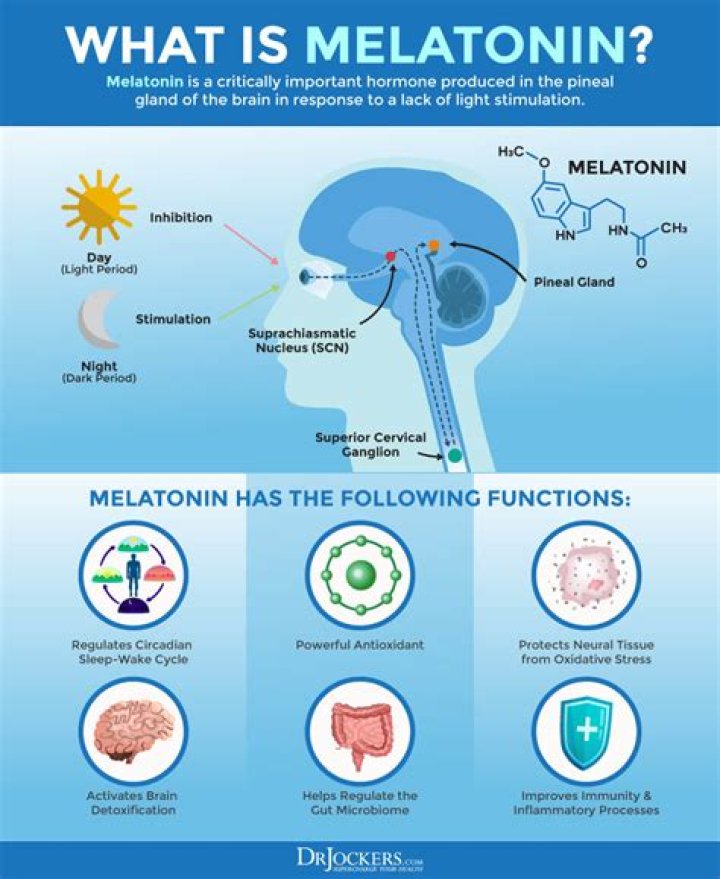 Why is melatonin not working?