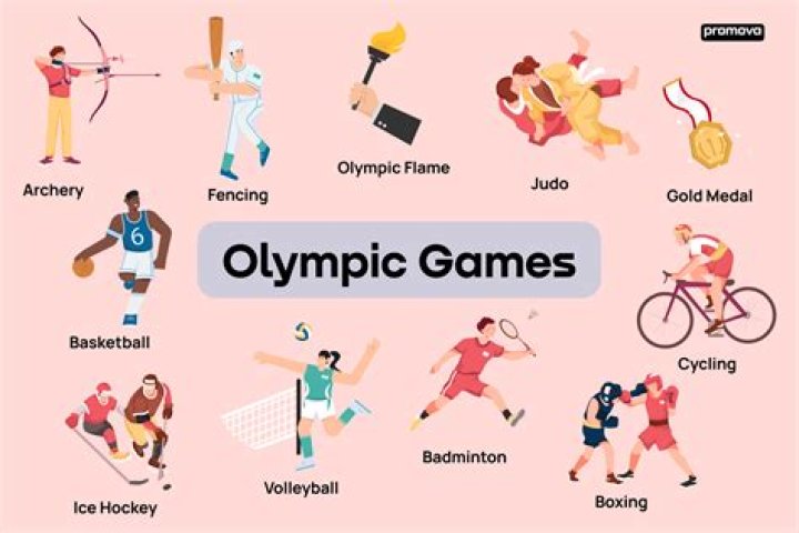 Why is MMA not in the Olympics?