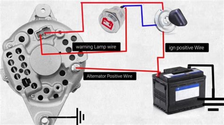 Why is my alternator making a whining noise?