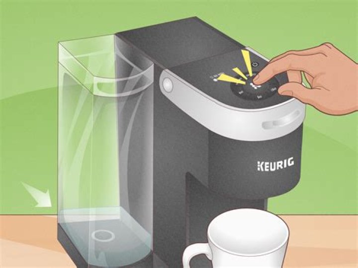 Why is my Keurig not telling me to add water?