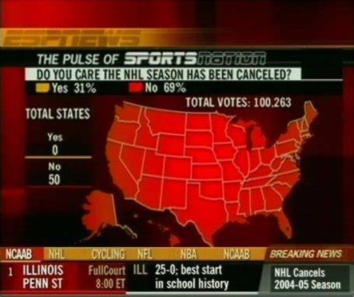 Why was the 2004/05 NHL season Cancelled?