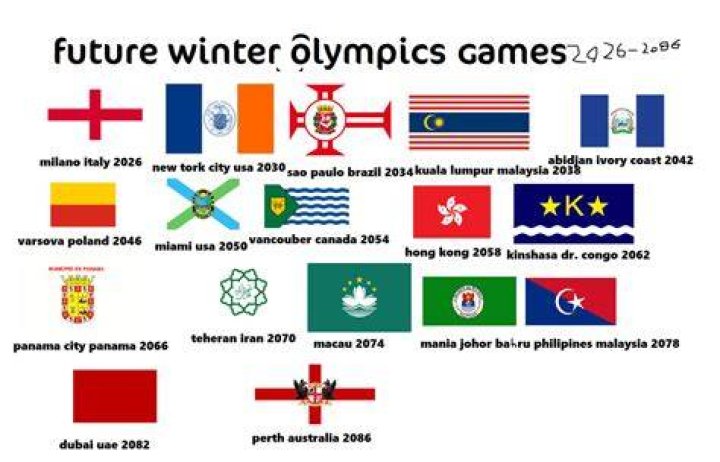 Will Russia be banned from future Olympics?